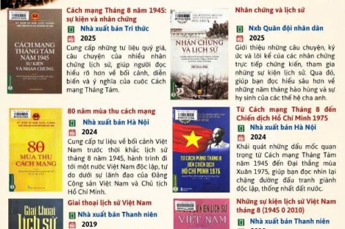Giới thiệu sách kỷ niệm 81 năm Cách mạng Tháng Tám thành công (19/8/1945 – 19/8/2026) và Quốc khánh nước Cộng hòa xã hội chủ nghĩa Việt Nam (02/9/1945 – 02/9/2026)